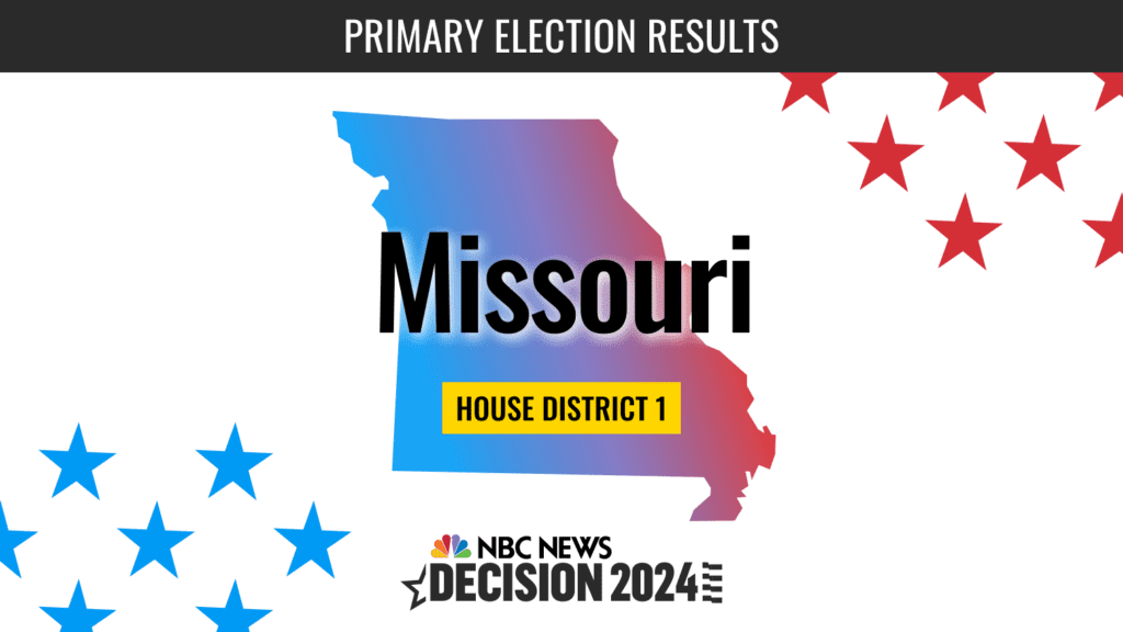 Missouri House District 1 Primary Election Live Results 2024