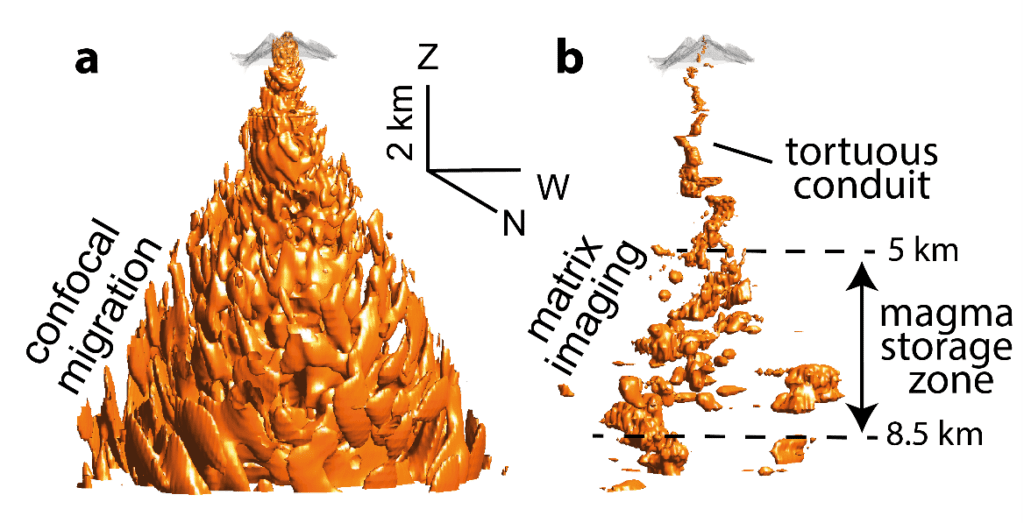 An innovative system for seeing into the bowels of volcanos