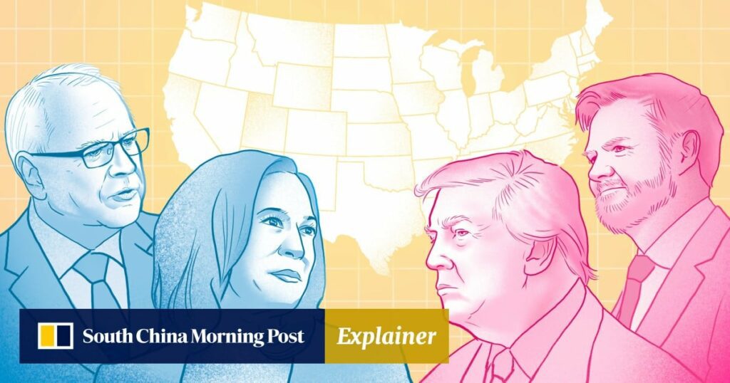 How are votes counted in the US presidential election?