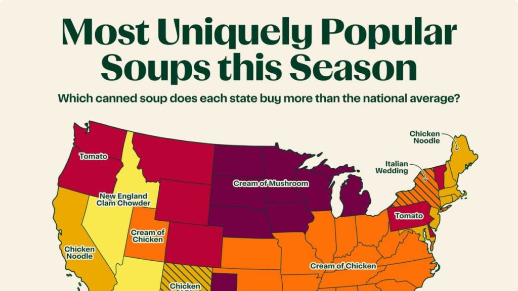 This Is the Most Popular Soup in the Country