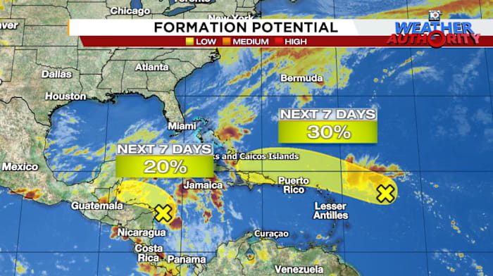 Development odds dwindling in the Atlantic