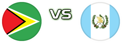 Guyana - Guatemala head to head game preview and prediction