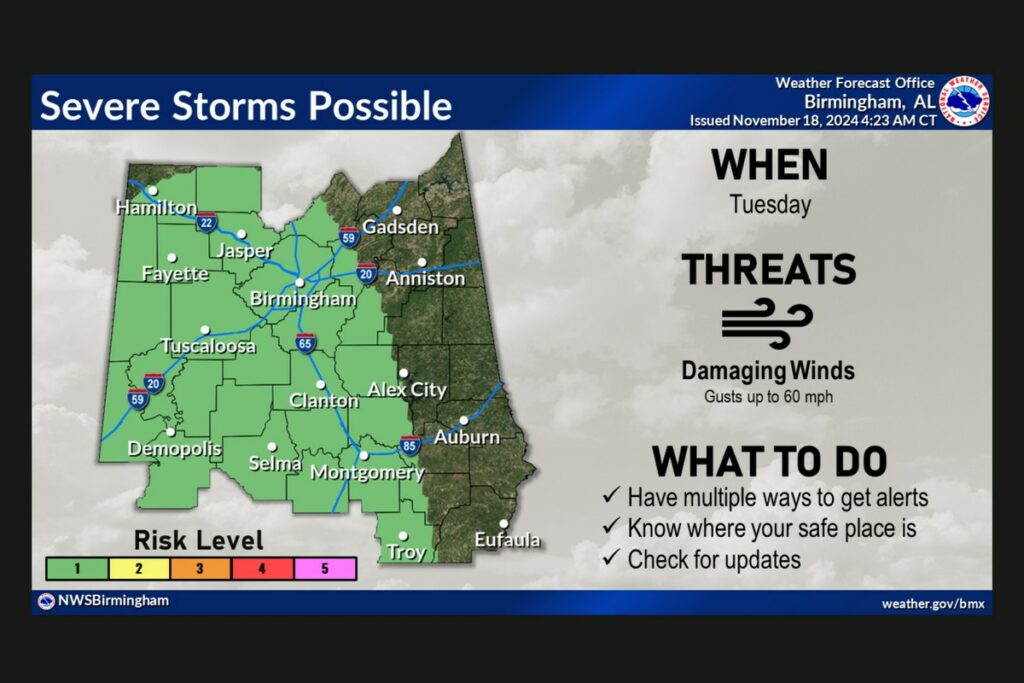 Rain & Possible Damaging Winds for Much of Alabama