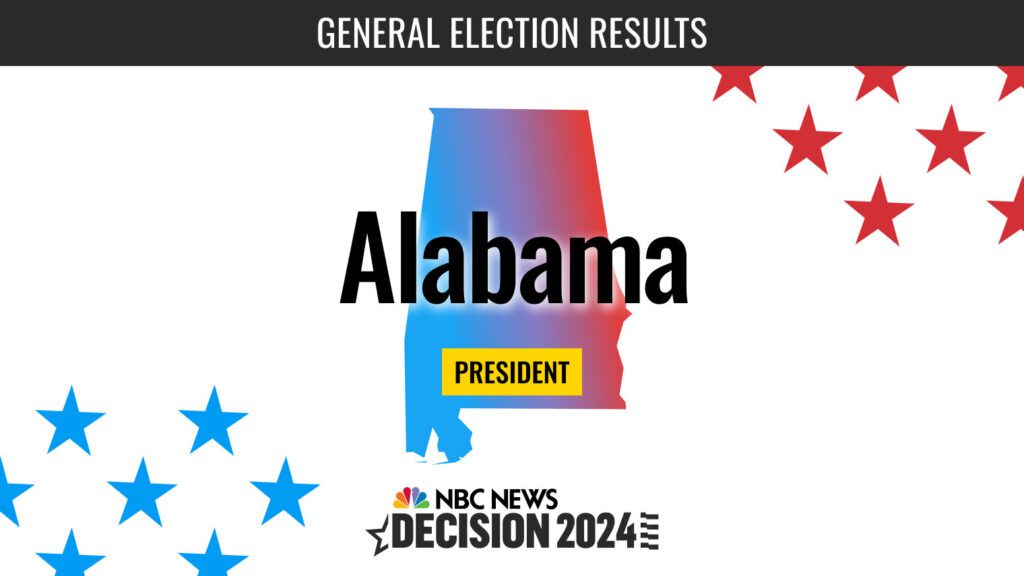 Alabama President Election 2024 Live Results: Trump Wins