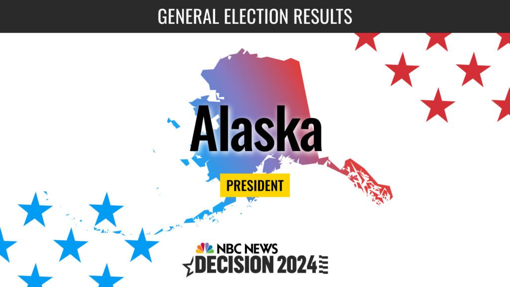 Alaska President Election 2024 Live Results