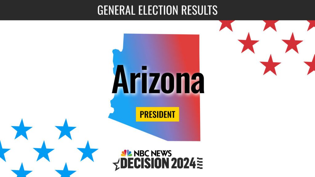 Arizona President Election 2024 Live Results