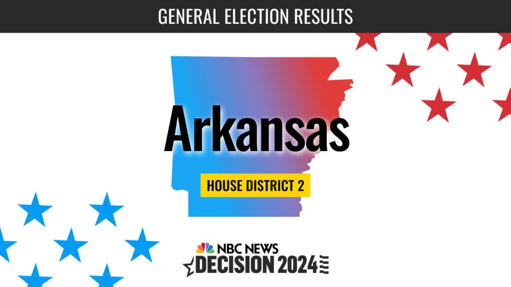 Arkansas House District 2 Election 2024 Live Results