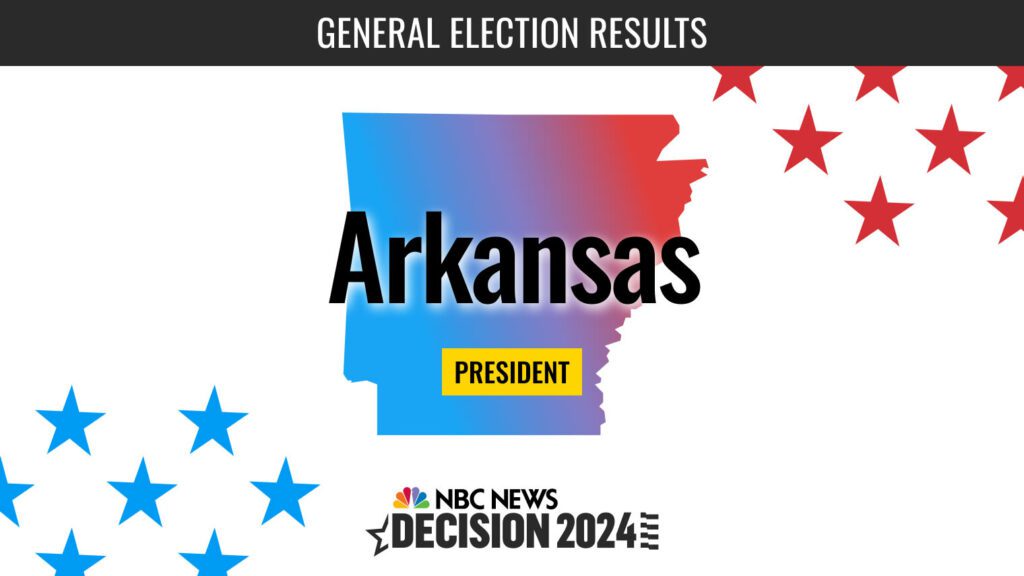 Arkansas President Election 2024 Live Results