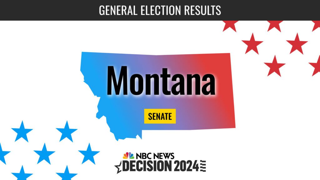 Montana Senate Results 2024