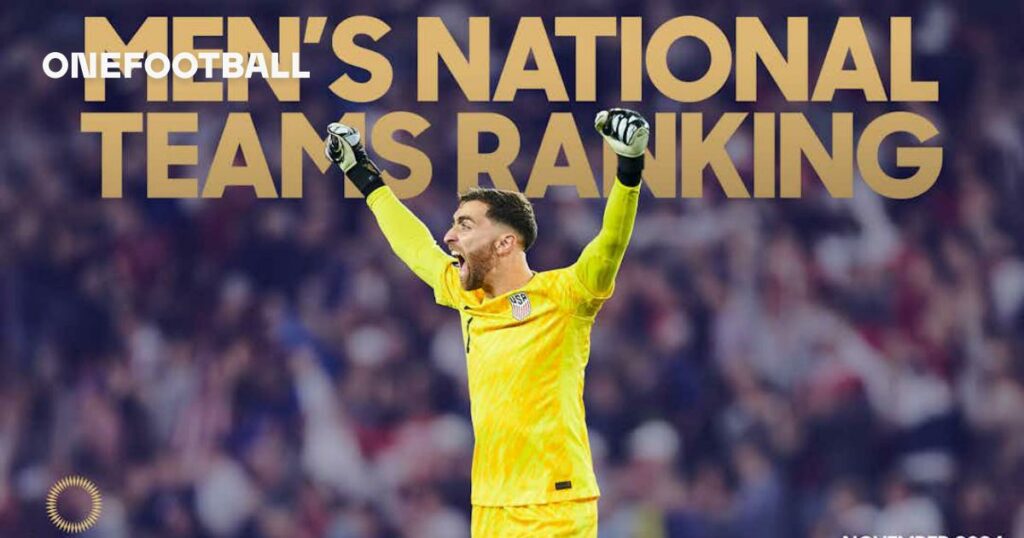 United States close the gap with Mexico in Concacaf Men's National Team Rankings