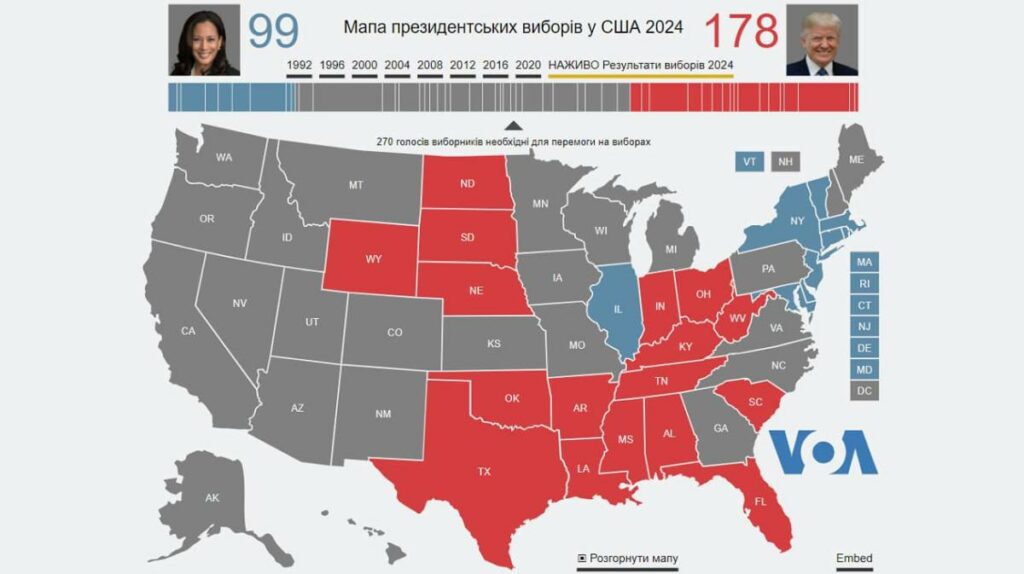 first election results are in