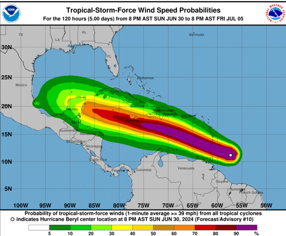 Wind Speed Probabilities (National Hurricane Center)