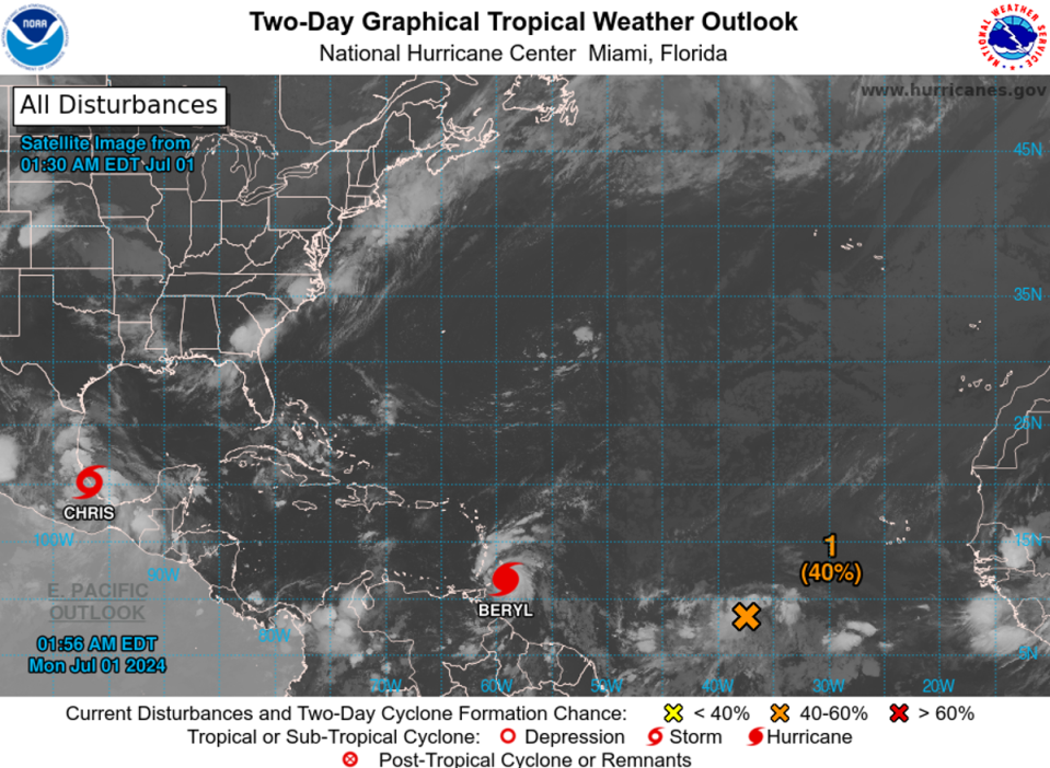 Beryl heads to the Carribean (National Hurricane Center)