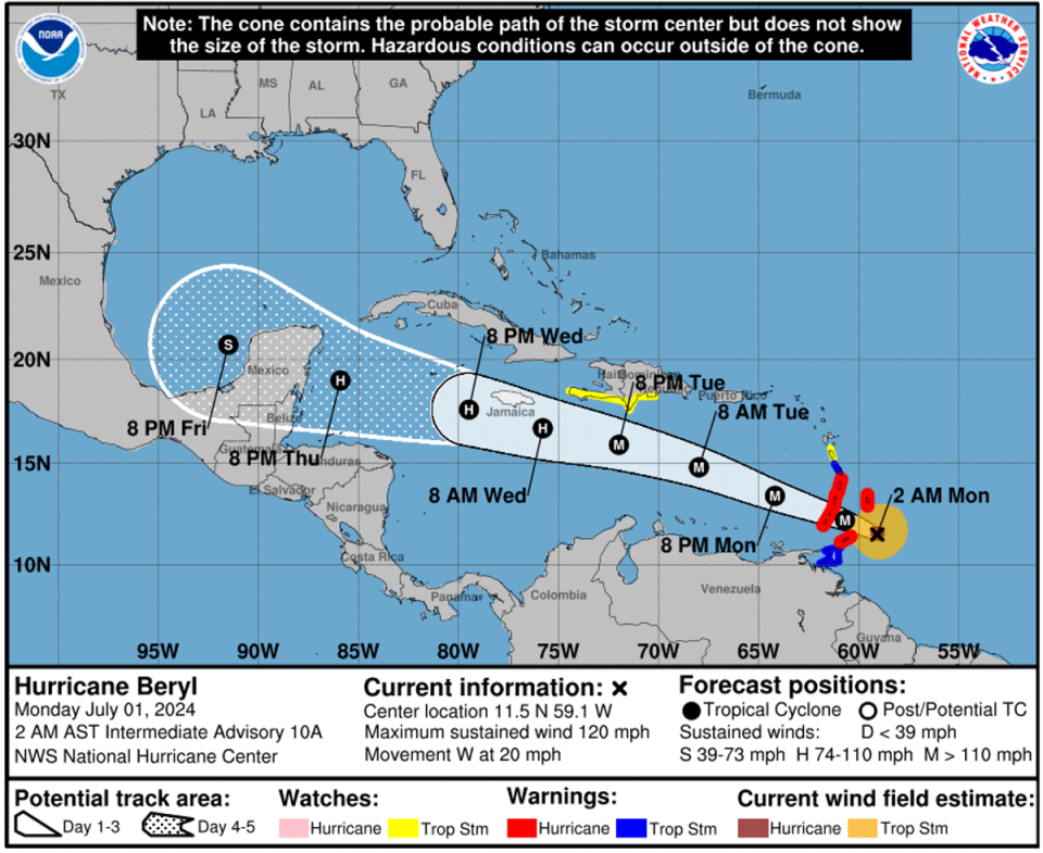 Cone Static Image (National Hurricane Center)