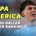 Copa America Young Player of the Tournament Power Ranking: Pellistri, Endrick...