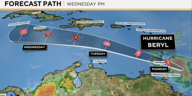 #HurricaneBeryl: Hurricane Watch issued for Jamaica