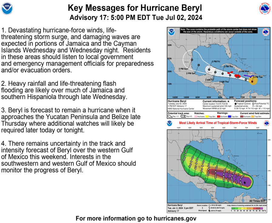 The National Weather Service charts Hurricane Beryl’s path on Tuesday night (National Weather Service)