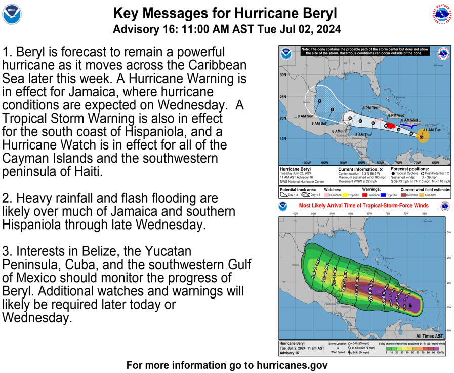 A map of Hurricane Beryl’s projected path, released on Tuesday morning (National Weather Service)