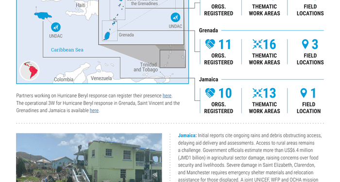 Latin America & The Caribbean 2024 Atlantic Hurricane Season - Snapshot #4 (as of 8 July 2024) - Grenada