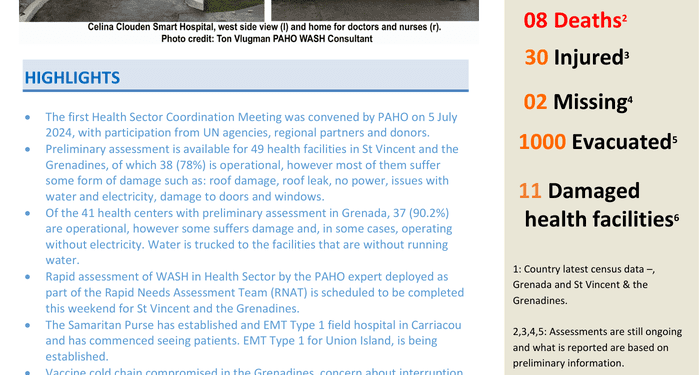 Hurricane Beryl - Grenada and St Vincent & the Grenadines Situation Report #6 (5-July-2024 / 1700 AST) - Grenada