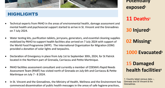 Hurricane Beryl - Grenada and St Vincent & the Grenadines Situation Report #7 (8-July-2024) - Grenada