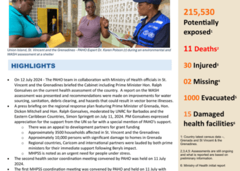 Hurricane Beryl - Grenada and St Vincent & the Grenadines Situation Report #9 (12-July-2024) - Grenada