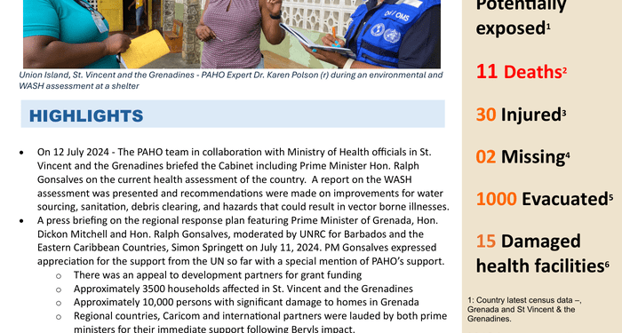 Hurricane Beryl - Grenada and St Vincent & the Grenadines Situation Report #9 (12-July-2024) - Grenada