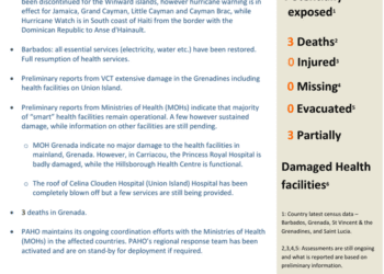 Hurricane Beryl - Barbados, Grenada, Saint Lucia and St Vincent & the Grenadines Situation Report #3 (2-July-2024 / 1500 AST) - Grenada