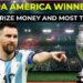 Copa America winners, runner-ups list, prize money; Argentina's titles win | Football News