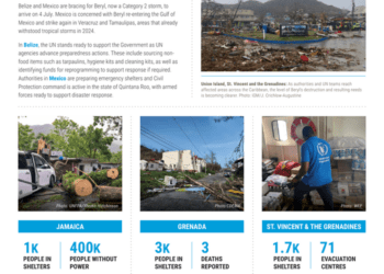 Latin America & The Caribbean 2024 Atlantic Hurricane Season - Snapshot #2 (as of 4 July 2024) - Grenada