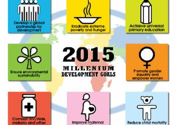 Cuba Goes Old-School on the Millennium Goals, What’s Next?