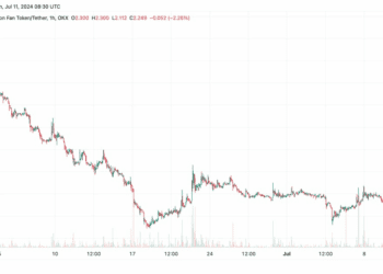 Argentina Football Association's Fan Token (ARG) More Than Doubles After Copa America Soccer Victory Over Canada