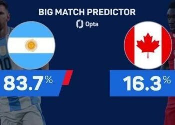Argentina v Canada - Big Match Predictor | Sports | bryantimes.com - The Bryan Times