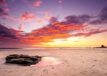 Central America Entry Requirements | centralamerica.com