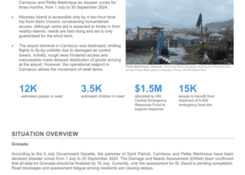 Eastern Caribbean: Hurricane Beryl - Situation Report No. 02 (As of 9 July 2024) - Grenada