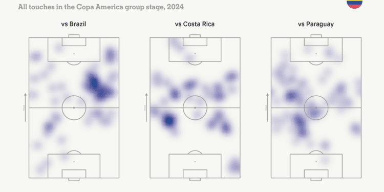 Flexible Colombia will be tough to beat