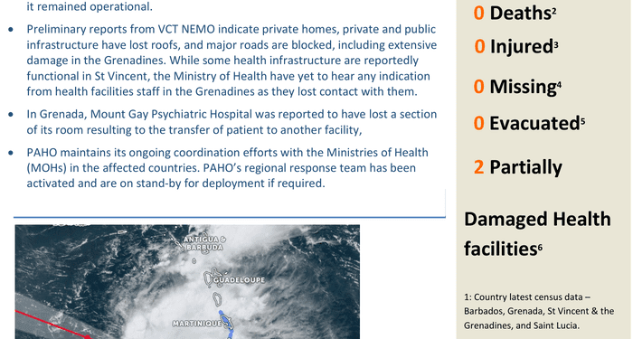 Hurricane Beryl - Barbados, Grenada, Saint Lucia and St Vincent & the Grenadines Situation Report #2 ( 1 July 2024 ... - ReliefWeb
