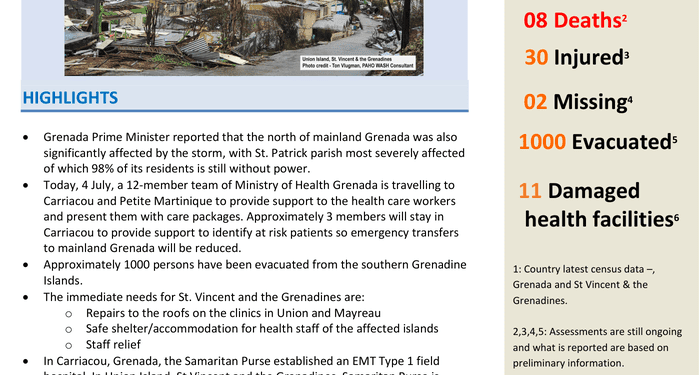 Hurricane Beryl - Grenada and St Vincent & the Grenadines Situation Report #5 (4-July-2024 / 1500 AST) - Grenada