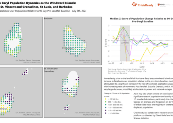 Hurricane Beryl Population Dynamics on the Windward Islands: Grenada, St. Vincent and Grenadines, St. Lucia, and Barbados: Change in Facebook User Population Relative to 90-Day Pre-Landfall Baseline - July 5th, 2024 - Grenada