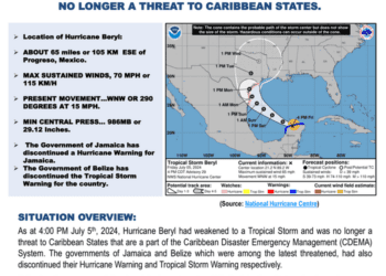 Hurricane Beryl Situation Report #4 (6:00 PM on 5th July, 2024) - Grenada