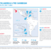 Latin America & The Caribbean Weekly Situation Update as of 19 July 2024 - Grenada