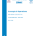 Logistics Common Service Concept of Operations: WFP-CDEMA Logistics Cell Hurricane Beryl Response (July 2024) - Grenada