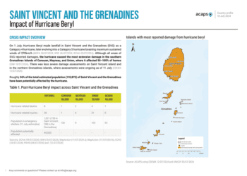 Saint Vincent and the Grenadines - Hurricane Beryl: Humanitarian impact (18 July 2024) - Saint Vincent and the Grenadines