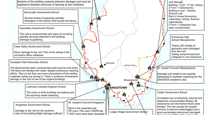 St Vincent & the Grenadines: Hurricane Beryl: St Vincent Mainland Schools Damage Assessment - 17 July 2024 - ReliefWeb