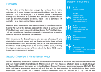 UNICEF Eastern Caribbean Area Office Situation Report No. 2 (Hurricane Beryl): 05 July 2024 - Grenada
