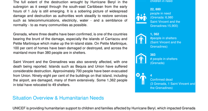 UNICEF Eastern Caribbean Area Office Situation Report No. 2 (Hurricane Beryl): 05 July 2024 - Grenada