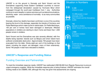 UNICEF Eastern Caribbean Area Office Situation Report No. 3 (Hurricane Beryl): 09 July 2024 - Grenada