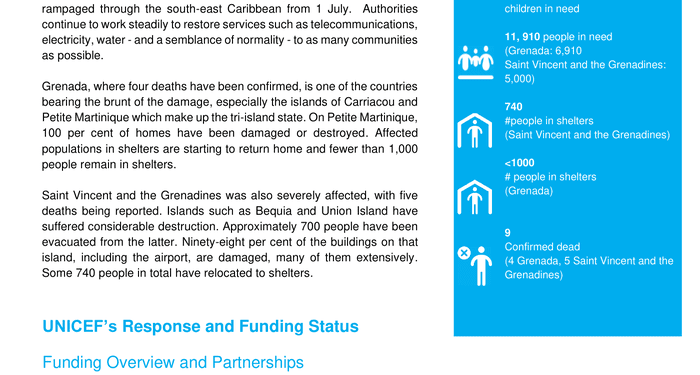 UNICEF Eastern Caribbean Area Office Situation Report No. 3 (Hurricane Beryl): 09 July 2024 - Grenada