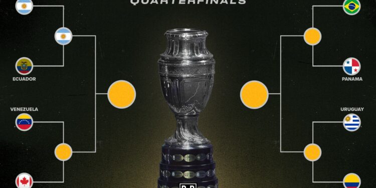 Updated Bracket After Argentina vs. Ecuador Quarter-Final Result
