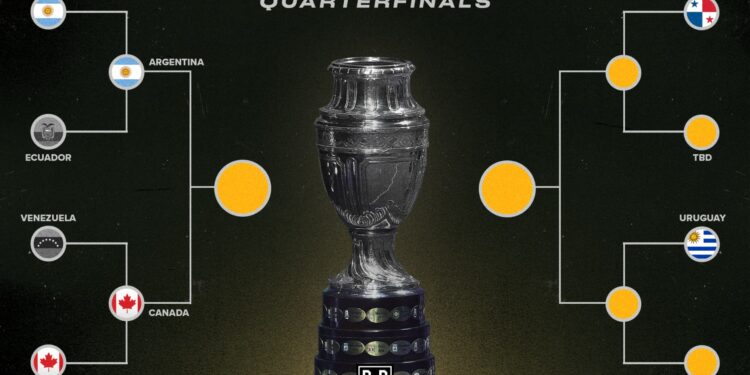Updated Bracket After Canada vs. Venezuela Quarter-Final Results